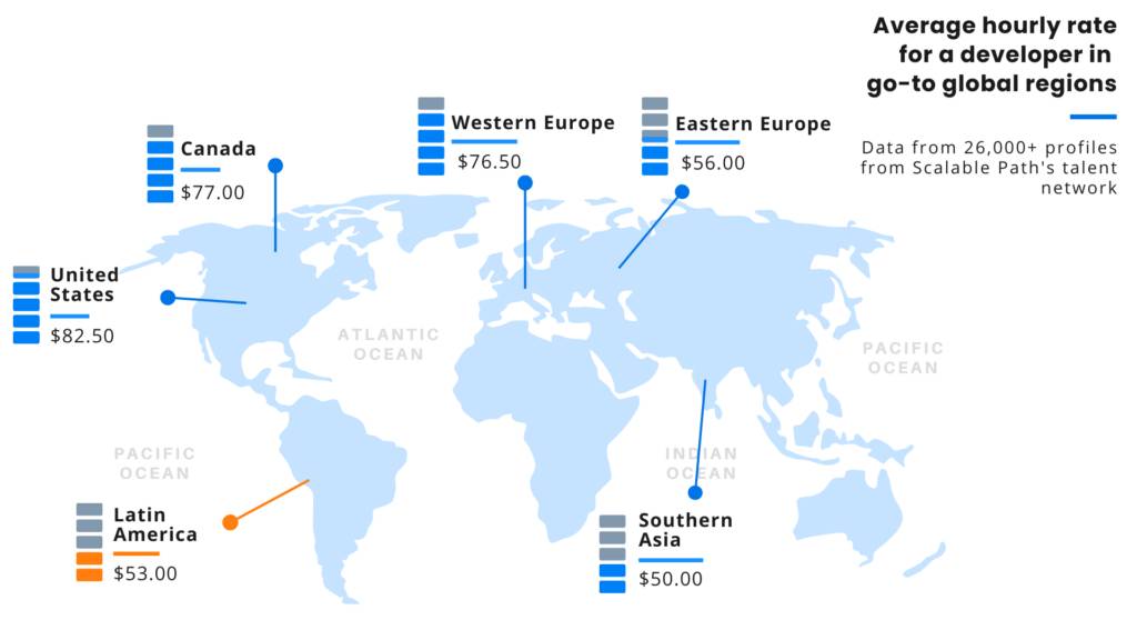 World map with average hourly developers rate