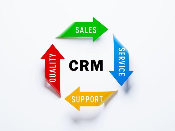 Visualization of CRM importance in sales