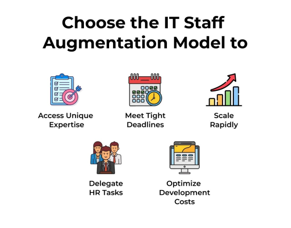 reasons to choose IT outstaffing