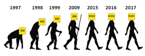 ECMAScript appearance image