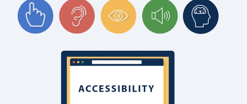 Accessibility in apps diagram