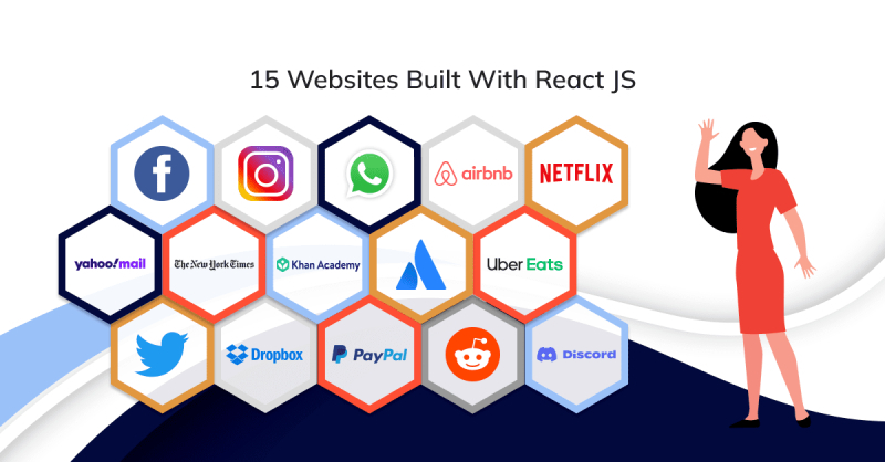 Diagram showing logos of the sites built with React