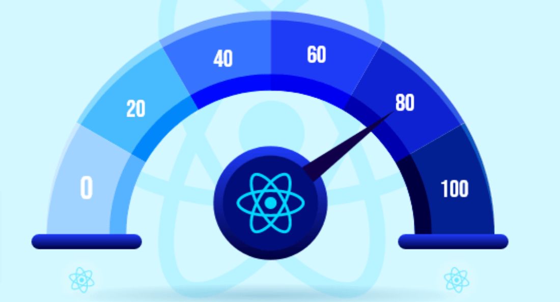 react-performance-optimization-techniques image