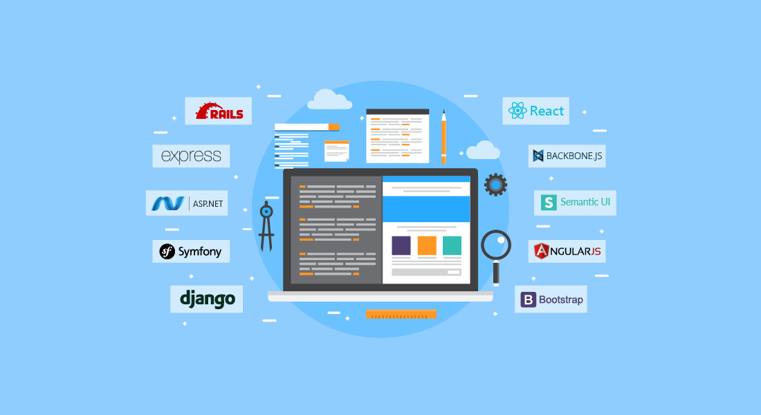 Types of web applications: choosing the right one for your business
